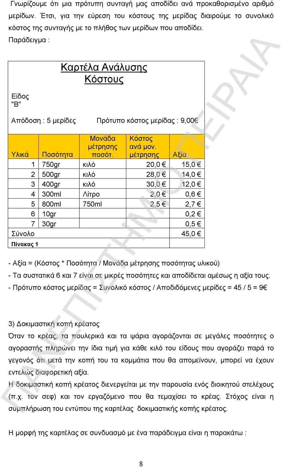 Παράδειγμα : Είδος "Β" Καρτέλα Ανάλυσης Κόστους Απόδοση : 5 μερίδες Πρότυπο κόστος μερίδας : 9,00 Υλικά Ποσότητα Μονάδα μέτρησης ποσότ. Κόστος ανά μον.