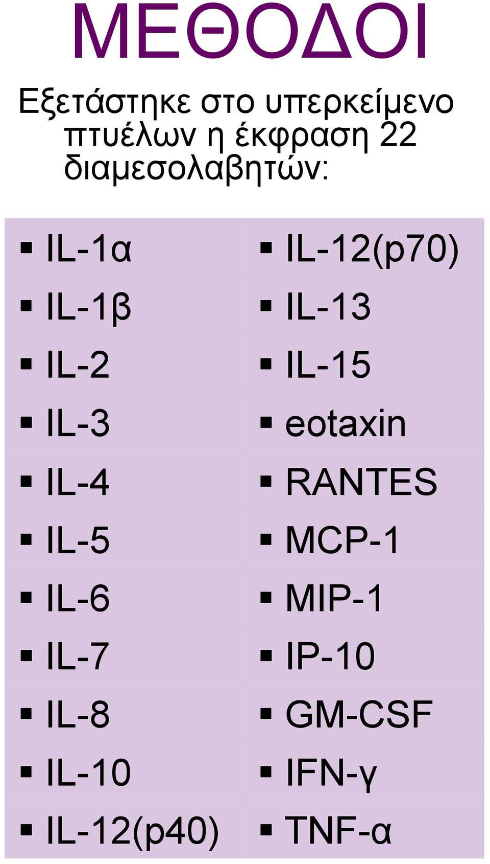 IL-6 IL-7 IL-8 IL-10 IL-12(p70) IL-13 IL-15 eotaxin