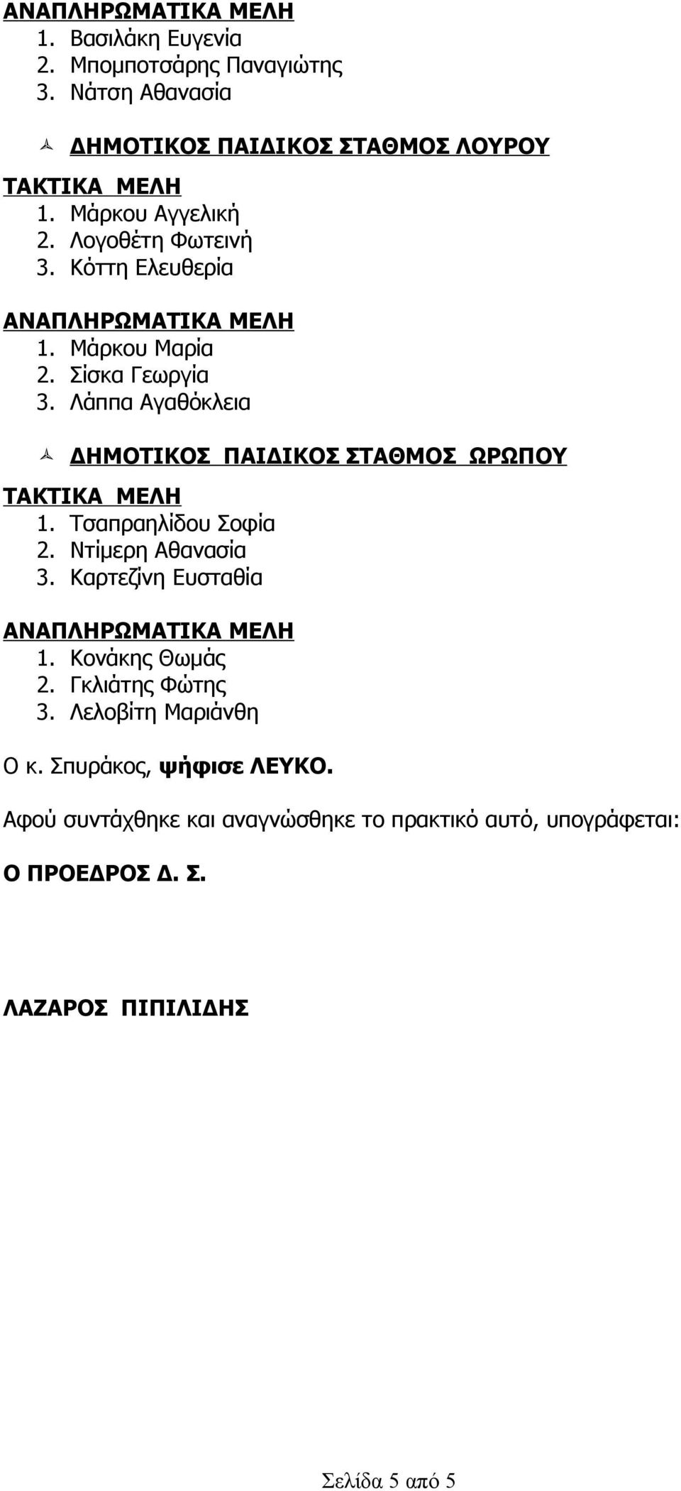 Τσαπραηλίδου Σοφία 2. Ντίμερη Αθανασία 3. Καρτεζίνη Ευσταθία 1. Κονάκης Θωμάς 2. Γκλιάτης Φώτης 3. Λελοβίτη Μαριάνθη Ο κ.