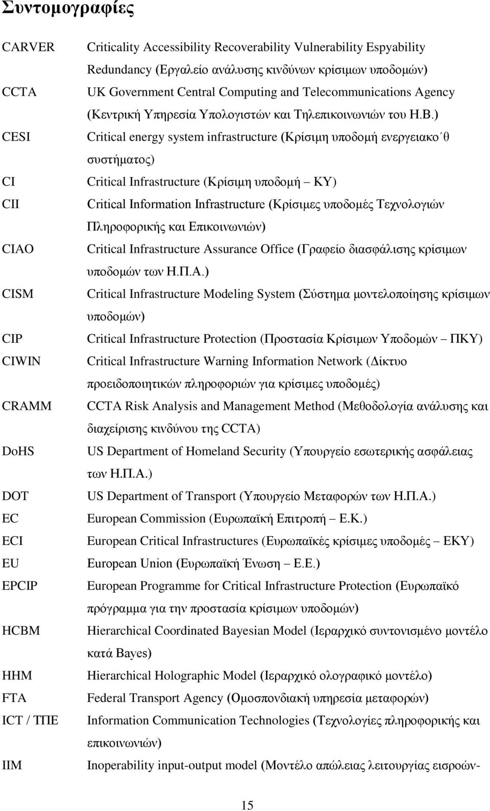 ) Critical energy system infrastructure (Κρίσιμη υποδομή ενεργειακο θ συστήματος) Critical Infrastructure (Κρίσιμη υποδομή ΚΥ) Critical Information Infrastructure (Κρίσιμες υποδομές Τεχνολογιών