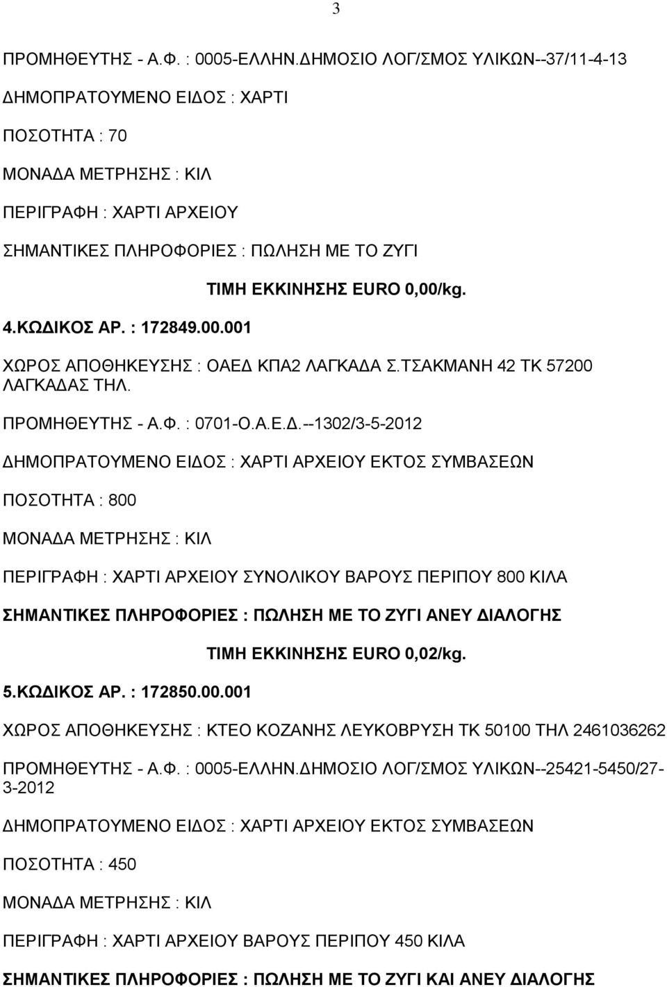 ΚΩΔΙΚΟΣ ΑΡ. : 172850.00.001 ΤΙΜΗ ΕΚΚΙΝΗΣΗΣ EURO 0,02/kg. ΧΩΡΟΣ ΑΠΟΘΗΚΕΥΣΗΣ : ΚΤΕΟ ΚΟΖΑΝΗΣ ΛΕΥΚΟΒΡΥΣΗ ΤΚ 50100 ΤΗΛ 2461036262 ΠΡΟΜΗΘΕΥΤΗΣ - Α.Φ. : 0005-ΕΛΛΗΝ.