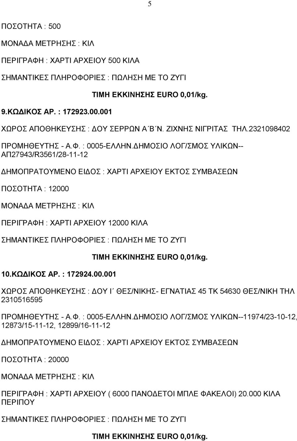 ΚΩΔΙΚΟΣ ΑΡ. : 172924.00.001 ΧΩΡΟΣ ΑΠΟΘΗΚΕΥΣΗΣ : ΔΟΥ Ι ΘΕΣ/ΝΙΚΗΣ- ΕΓΝΑΤΙΑΣ 45 ΤΚ 54630 ΘΕΣ/ΝΙΚΗ ΤΗΛ 2310516595 ΠΡΟΜΗΘΕΥΤΗΣ - Α.Φ. : 0005-ΕΛΛΗΝ.