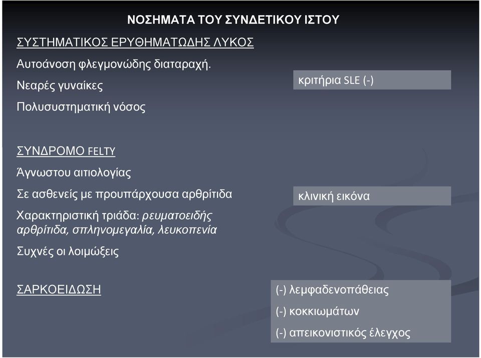 µε προυπάρχουσα αρθρίτιδα Χαρακτηριστική τριάδα: ρευµατοειδής αρθρίτιδα, σπληνοµεγαλία, λευκοπενία