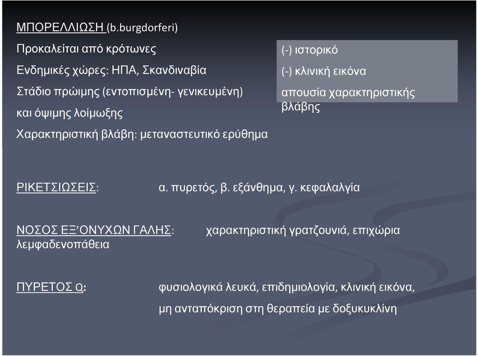 όψιµης λοίµωξης Χαρακτηριστική βλάβη: µεταναστευτικό ερύθηµα (-) ιστορικό (-) κλινική εικόνα απουσία χαρακτηριστικής