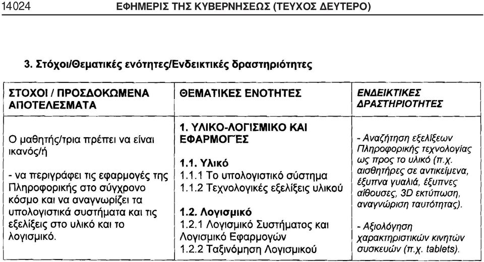 ΤΗΣ