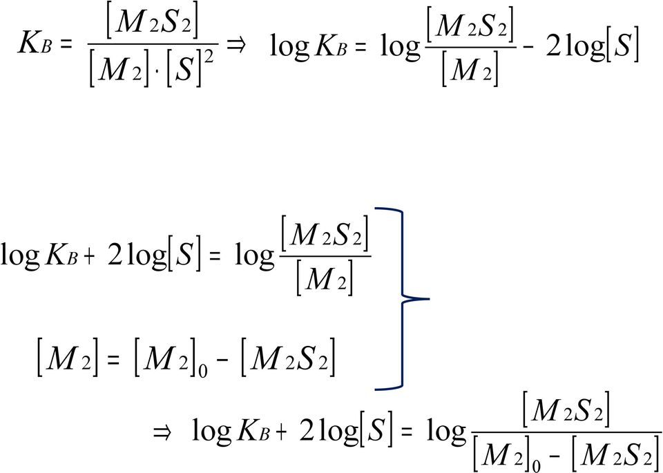 ] = log [ M 2] [ M 2] = [ M 2] 0 [ M 2 S 2] [ M 2