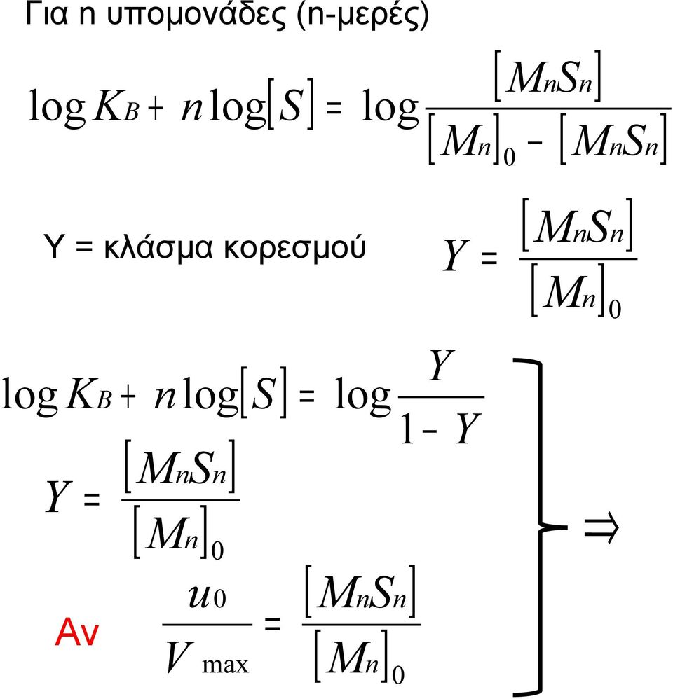 κλάσμα κορεσμού Y= [ Mn] 0 Y log KB + n log[ S ] =