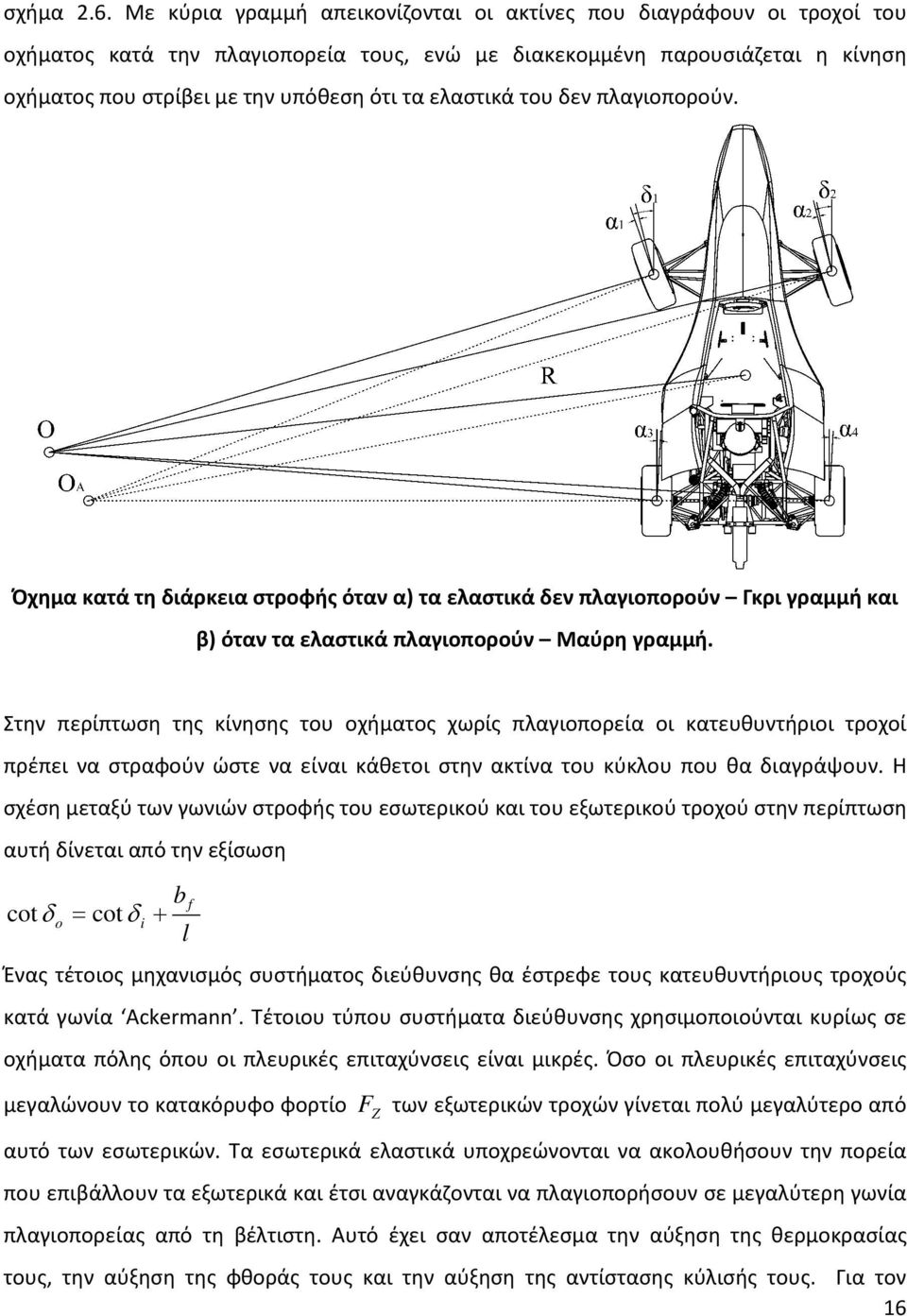 ελαστικά του δεν πλαγιοπορούν. Όχημα κατά τη διάρκεια στροφής όταν α) τα ελαστικά δεν πλαγιοπορούν Γκρι γραμμή και β) όταν τα ελαστικά πλαγιοπορούν Μαύρη γραμμή.