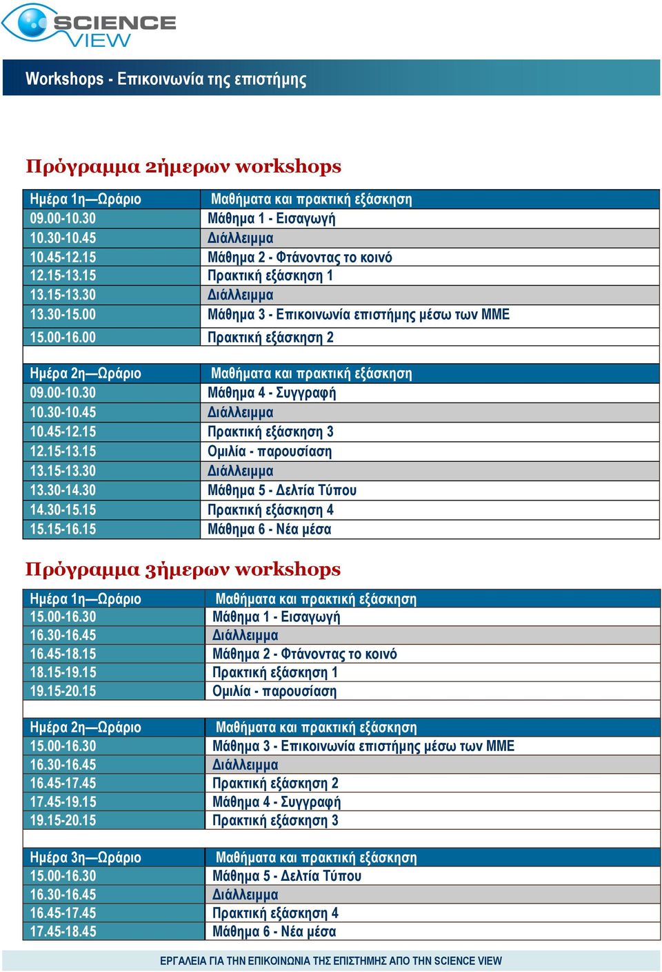 15 Ομιλία - παρουσίαση 13.15-13.30 Διάλλειμμα 13.30-14.30 Μάθημα 5 - Δελτία Τύπου 14.30-15.15 Πρακτική εξάσκηση 4 15.15-16.15 Μάθημα 6 - Νέα μέσα Πρόγραμμα 3ήμερων workshops Ημέρα 1η Ωράριο 15.00-16.