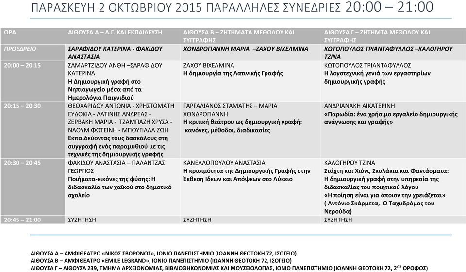 ΚΑΤΕΡΙΝΑ Η δημιουργία της Λατινικής Γραφής H Δημιουργική γραφή στο Νηπιαγωγείο μέσα από τα Ημερολόγια Παιγνιδιού 20:15 20:30 ΘΕΟΧΑΡΙΔΟΥ ΑΝΤΩΝΙΑ - ΧΡΗΣΤΟΜΑΤΗ ΕΥΔΟΚΙΑ - ΛΑΤΙΝΗΣ ΑΝΔΡΕΑΣ - ΖΕΡΒΑΚΗ ΜΑΡΙΑ