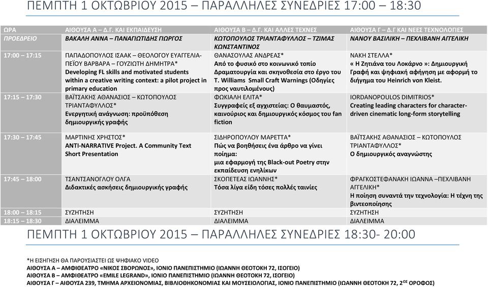 ΠΕΪΟΥ ΒΑΡΒΑΡΑ ΓΟΥΖΙΩΤΗ ΔΗΜΗΤΡΑ* Developing FL skills and motivated students within a creative writing context: a pilot project in primary education ΘΑΝΑΣΟΥΛΑΣ ΑΝΔΡΕΑΣ* Από το φυσικό στο κοινωνικό