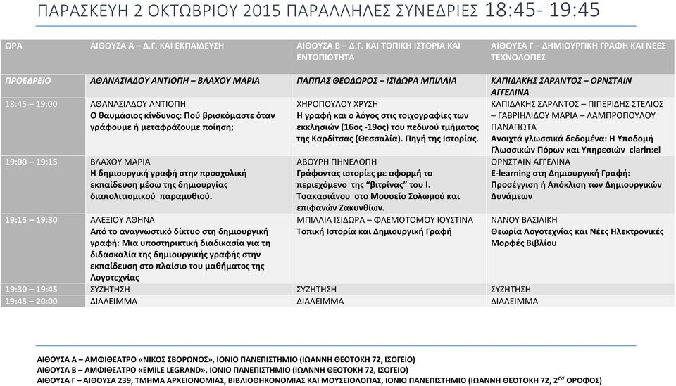 ΚΑΙ ΤΟΠΙΚΗ ΙΣΤΟΡΙΑ ΚΑΙ ΕΝΤΟΠΙΟΤΗΤΑ ΑΙΘΟΥΣΑ Γ ΔΗΜΙΟΥΡΓΙΚΗ ΓΡΑΦΗ ΚΑΙ ΝΕΕΣ ΤΕΧΝΟΛΟΓΙΕΣ ΠΡΟΕΔΡΕΙΟ ΑΘΑΝΑΣΙΑΔΟΥ ΑΝΤΙΟΠΗ ΒΛΑΧΟΥ ΜΑΡΙΑ ΠΑΠΠΑΣ ΘΕΟΔΩΡΟΣ ΙΣΙΔΩΡΑ ΜΠΙΛΛΙΑ ΚΑΠΙΔΑΚΗΣ ΣΑΡΑΝΤΟΣ ΟΡΝΣΤΑΙΝ ΑΓΓΕΛΙΝΑ