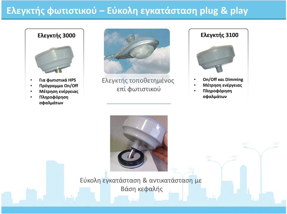 σφαλμάτων Ελεγκτής τοποθετημένος επί φωτιστικού On/Off και Dimming Μέτρηση