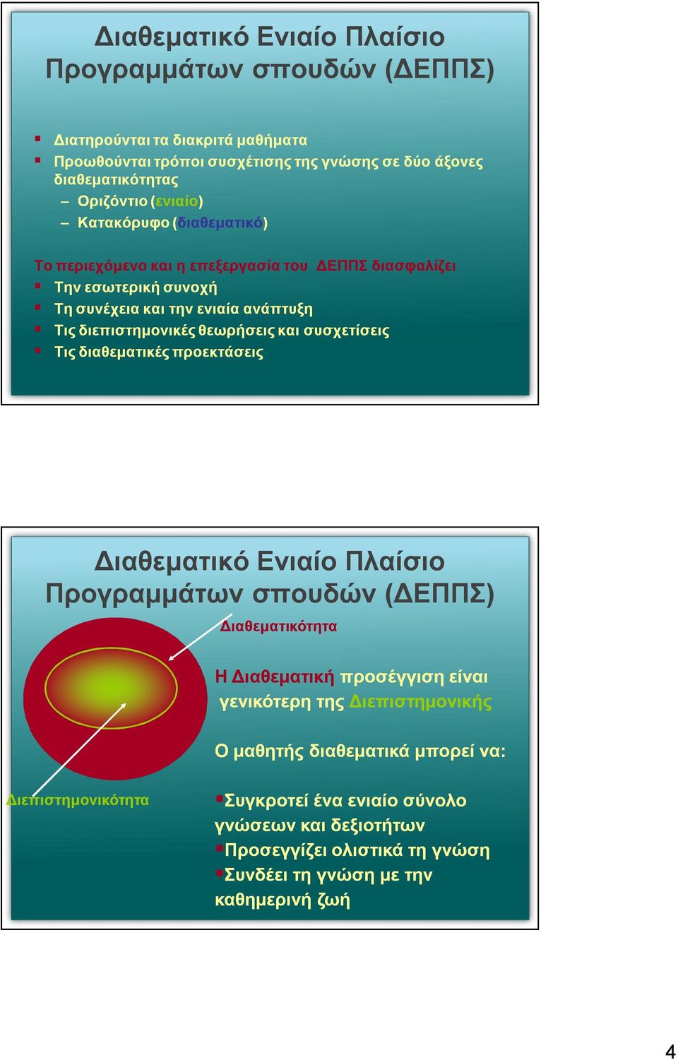 θεωρήσεις και συσχετίσεις Τις διαθεματικές προεκτάσεις Διαθεματικό Ενιαίο Πλαίσιο Προγραμμάτων σπουδών (ΔΕΠΠΣ) Διαθεματικότητα Η Διαθεματική προσέγγιση είναι γενικότερη της