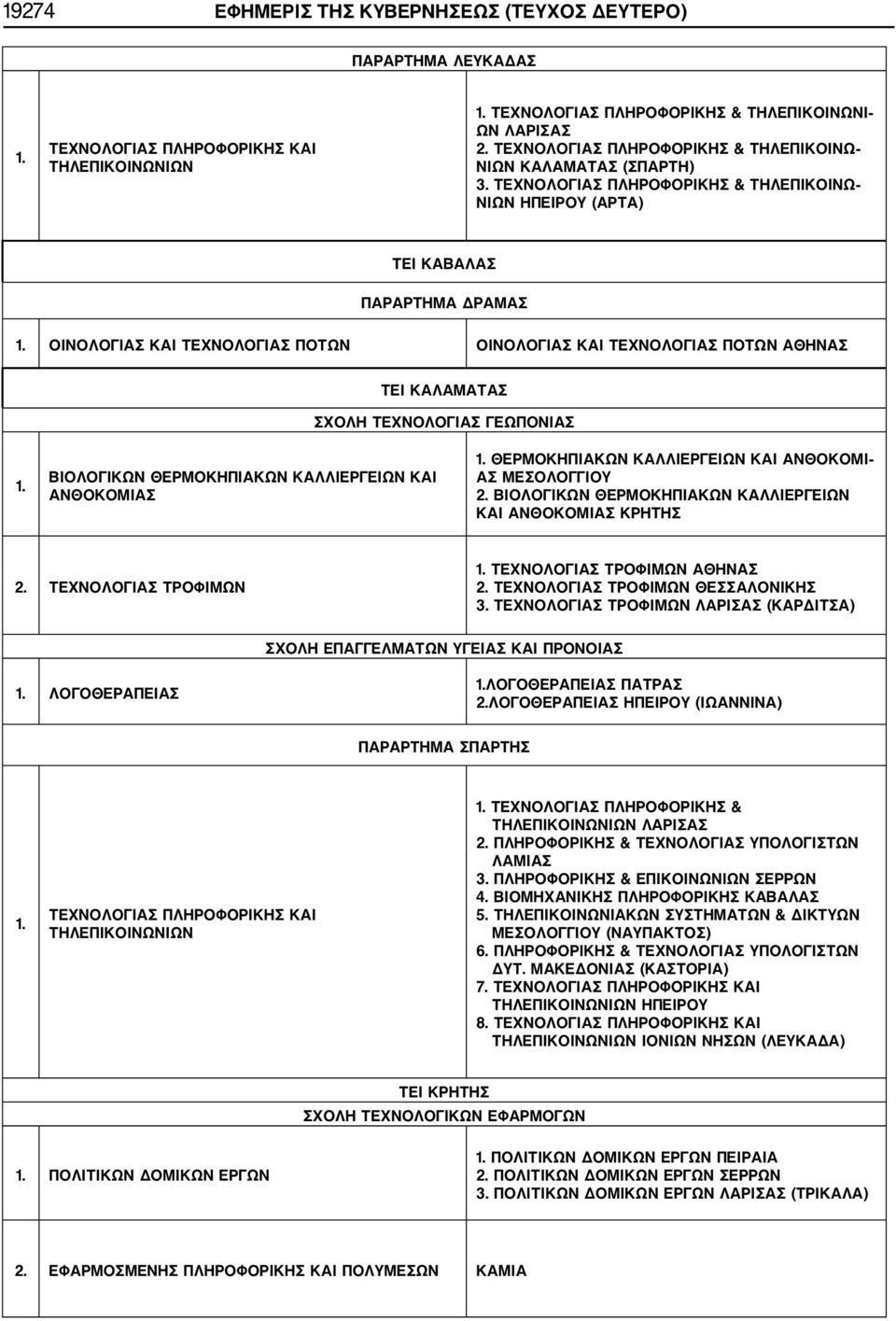 ΤΕΧΝΟΛΟΓΙΑΣ ΠΛΗΡΟΦΟΡΙΚΗΣ & ΤΗΛΕΠΙΚΟΙΝΩ ΝΙΩΝ ΗΠΕΙΡΟΥ (ΑΡΤΑ) ΤΕΙ ΚΑΒΑΛΑΣ ΠΑΡΑΡΤΗΜΑ ΔΡΑΜΑΣ ΟΙΝΟΛΟΓΙΑΣ ΚΑΙ ΤΕΧΝΟΛΟΓΙΑΣ ΠΟΤΩΝ ΟΙΝΟΛΟΓΙΑΣ ΚΑΙ ΤΕΧΝΟΛΟΓΙΑΣ ΠΟΤΩΝ ΑΘΗΝΑΣ ΤΕΙ ΚΑΛΑΜΑΤΑΣ ΒΙΟΛΟΓΙΚΩΝ ΘΕΡΜΟΚΗΠΙΑΚΩΝ