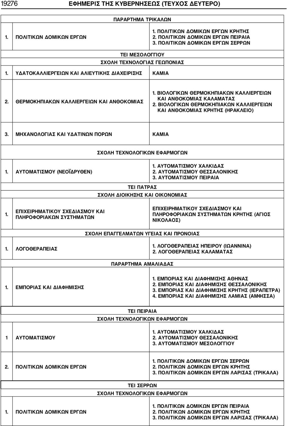 ΘΕΡΜΟΚΗΠΙΑΚΩΝ ΚΑΛΛΙΕΡΓΕΙΩΝ ΚΑΙ ΑΝΘΟΚΟΜΙΑΣ ΒΙΟΛΟΓΙΚΩΝ ΘΕΡΜΟΚΗΠΙΑΚΩΝ ΚΑΛΛΙΕΡΓΕΙΩΝ ΚΑΙ ΑΝΘΟΚΟΜΙΑΣ ΚΑΛΑΜΑΤΑΣ 2. ΒΙΟΛΟΓΙΚΩΝ ΘΕΡΜΟΚΗΠΙΑΚΩΝ ΚΑΛΛΙΕΡΓΕΙΩΝ ΚΑΙ ΑΝΘΟΚΟΜΙΑΣ ΚΡΗΤΗΣ (ΗΡΑΚΛΕΙΟ) 3.