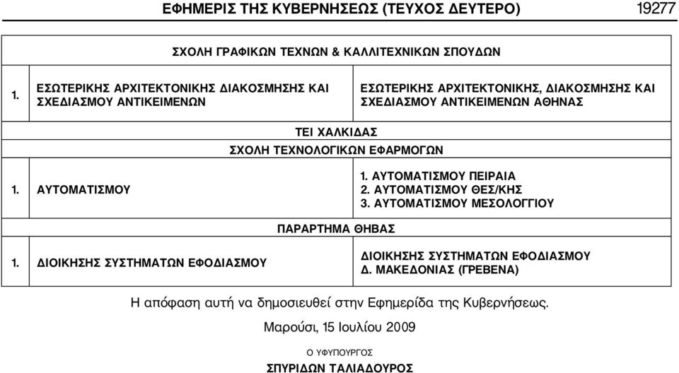 ΠΕΙΡΑΙΑ 2. ΑΥΤΟΜΑΤΙΣΜΟΥ ΘΕΣ/ΚΗΣ 3.