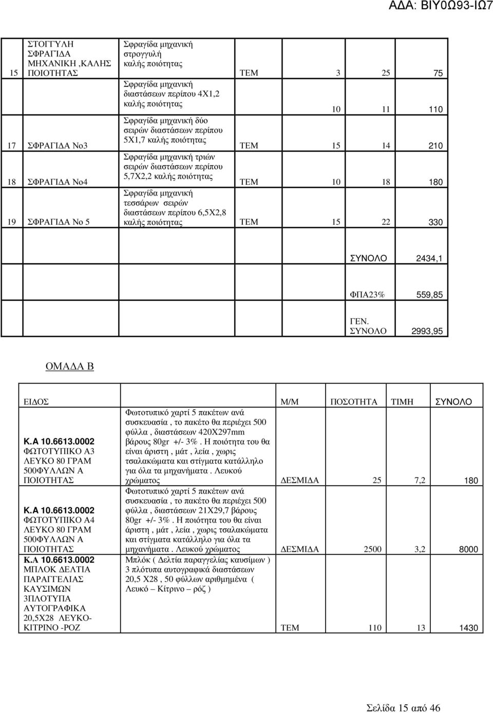 τεσσάρων σειρών διαστάσεων περίπου 6,5Χ2,8 καλής ποιότητας 15 22 330 ΣΥΝΟΛΟ 2434,1 ΦΠΑ23% 559,85 ΓΕΝ.
