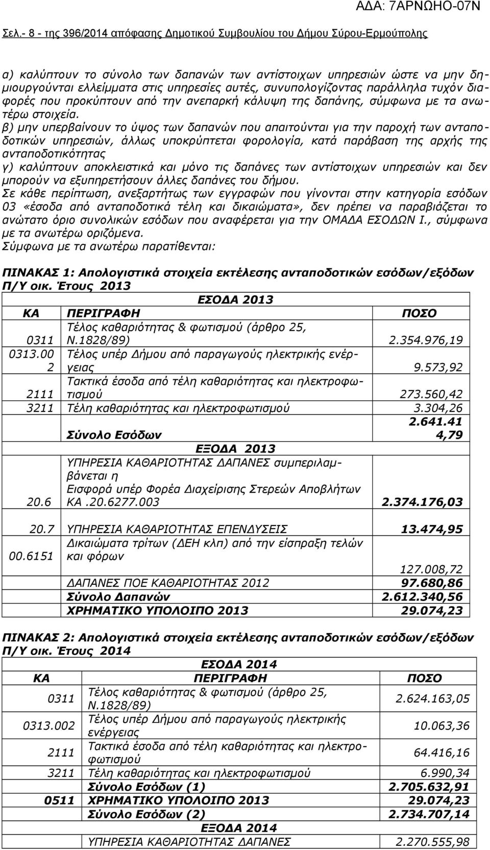 β) μην υπερβαίνουν το ύψος των δαπανών που απαιτούνται για την παροχή των ανταποδοτικών υπηρεσιών, άλλως υποκρύπτεται φορολογία, κατά παράβαση της αρχής της ανταποδοτικότητας γ) καλύπτουν