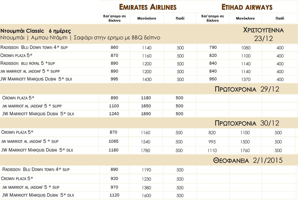995 1430 500 950 1370 400 CROWN PLAZA 5* 890 1180 500 29/12 JW MARRIOT AL JADDAF 5 * SUPP 1100 1650 500 JW MARRIOTT MARQUIS DUBAI 5* DLX 1240 1890 500 30/12 CROWN PLAZA 5* 870 1160 500 820 1100 500