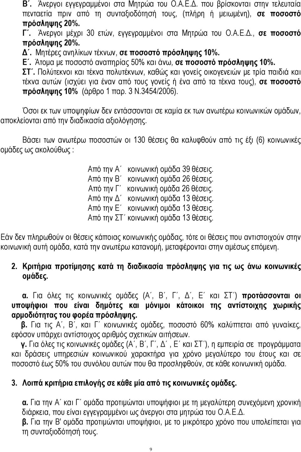 Άτομα με ποσοστό αναπηρίας 50% και άνω, σε ποσοστό πρόσληψης 0%. ΣΤ.