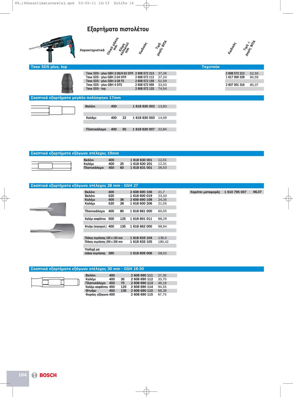 SDS - plus GBΗ 2-24 DFR 2 608 572 112 27,24 1 617 000 328 Tσoκ SDS - plus GBΗ 3-28 FΕ 2 608 572 159 51,59 Tσoκ SDS - plus GBH 4 DFE 2 608 572 059 33,03 2 607 001 316 Tσoκ SDS - top 2 608 572 133