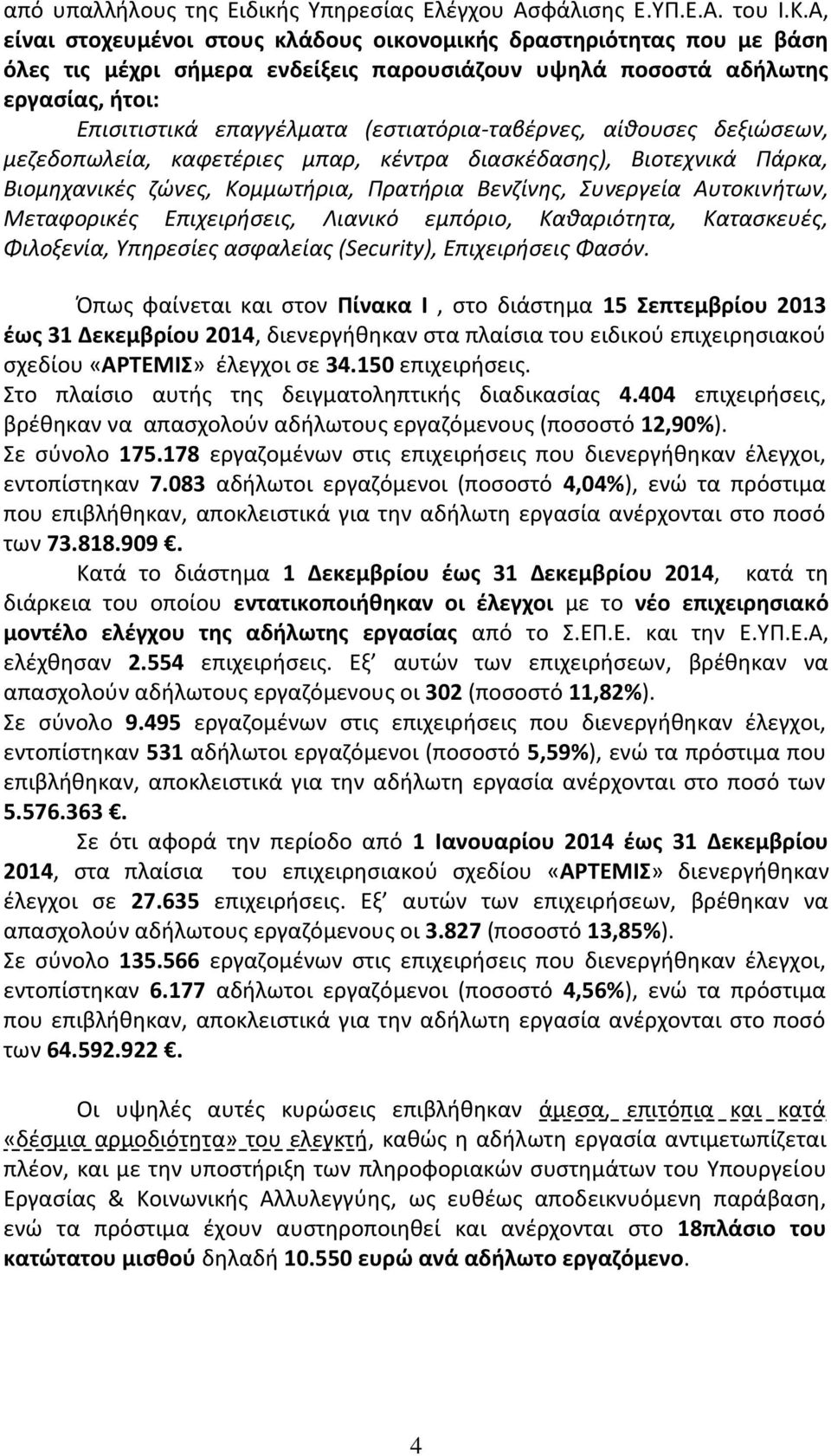 (εστιατόρια-ταβέρνες, αίθουσες δεξιώσεων, μεζεδοπωλεία, καφετέριες μπαρ, κέντρα διασκέδασης), Βιοτεχνικά Πάρκα, Βιομηχανικές ζώνες, Κομμωτήρια, Πρατήρια Βενζίνης, Συνεργεία Αυτοκινήτων, Μεταφορικές