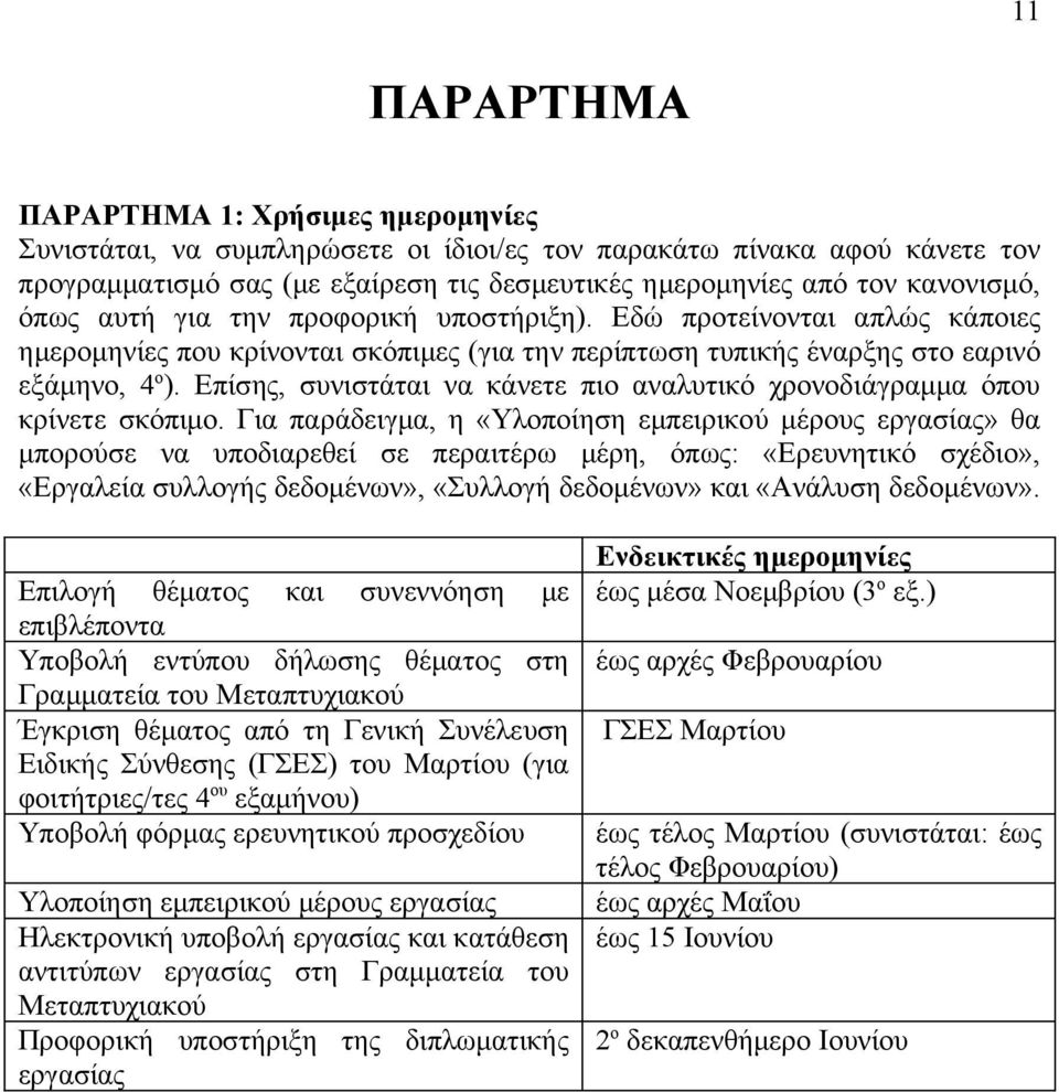 Επίσης, συνιστάται να κάνετε πιο αναλυτικό χρονοδιάγραμμα όπου κρίνετε σκόπιμο.