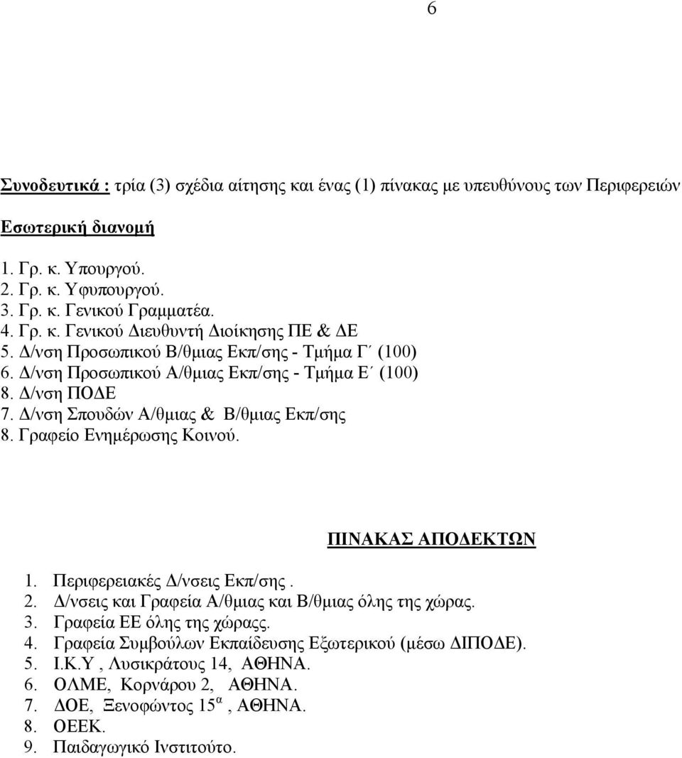 ΠΙΝΑΚΑΣ ΑΠΟΔΕΚΤΩΝ 1. Περιφερειακές Δ/νσεις Εκπ/σης. 2. Δ/νσεις και Γραφεία Α/θμιας και Β/θμιας όλης της χώρας. 3. Γραφεία ΕΕ όλης της χώραςς. 4.