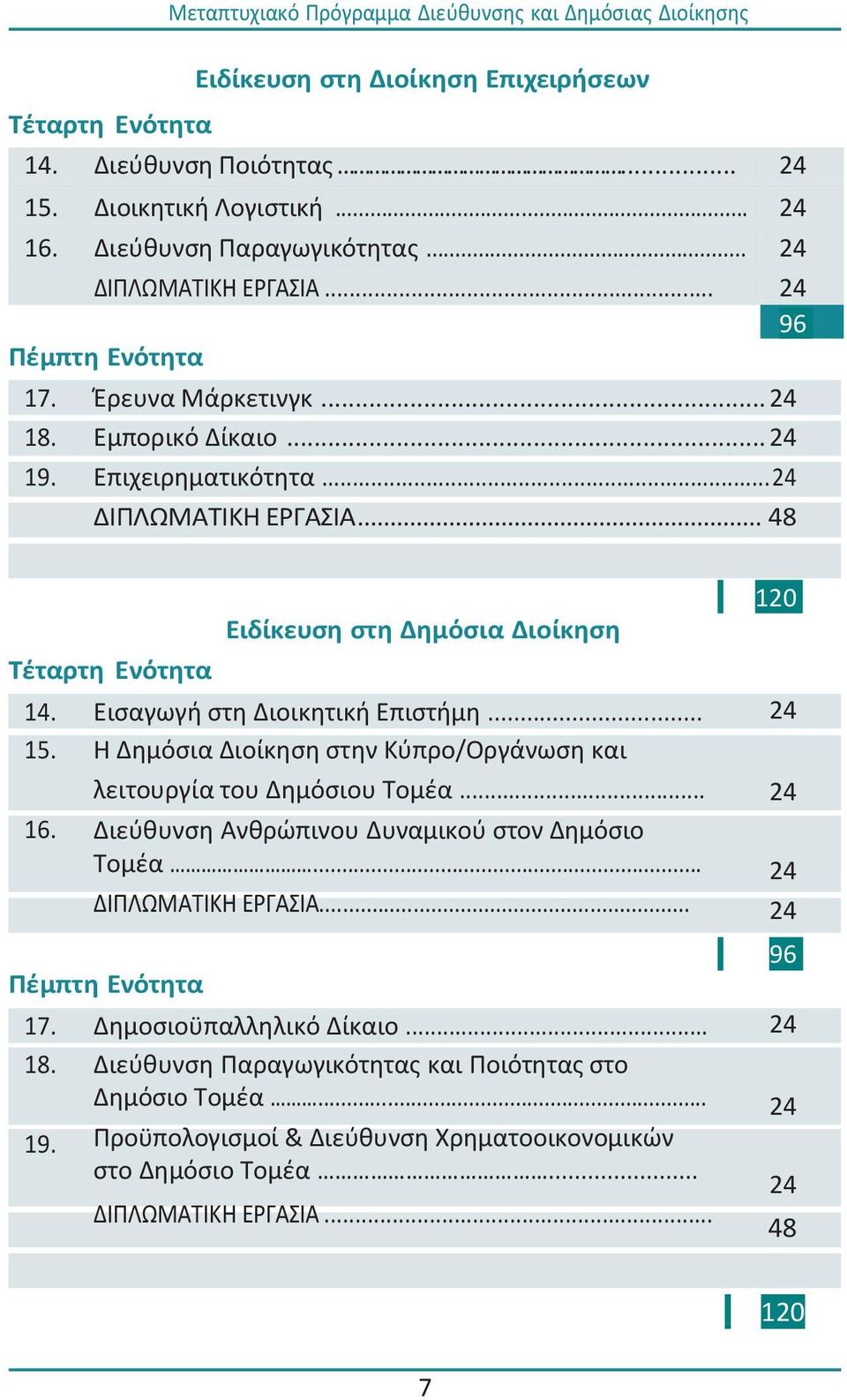 .. Η Δθμόςια Διοίκθςθ ςτθν Κφπρο/Οργάνωςθ και λειτουργία του Δθμόςιου Σομζα... Διεφκυνςθ Ανκρϊπινου Δυναμικοφ ςτον Δθμόςιο Σομζα... ΔΙΠΛΩΜΑΣΙΚΗ ΕΡΓΑΙΑ... Δθμοςιοχπαλλθλικό Δίκαιο.