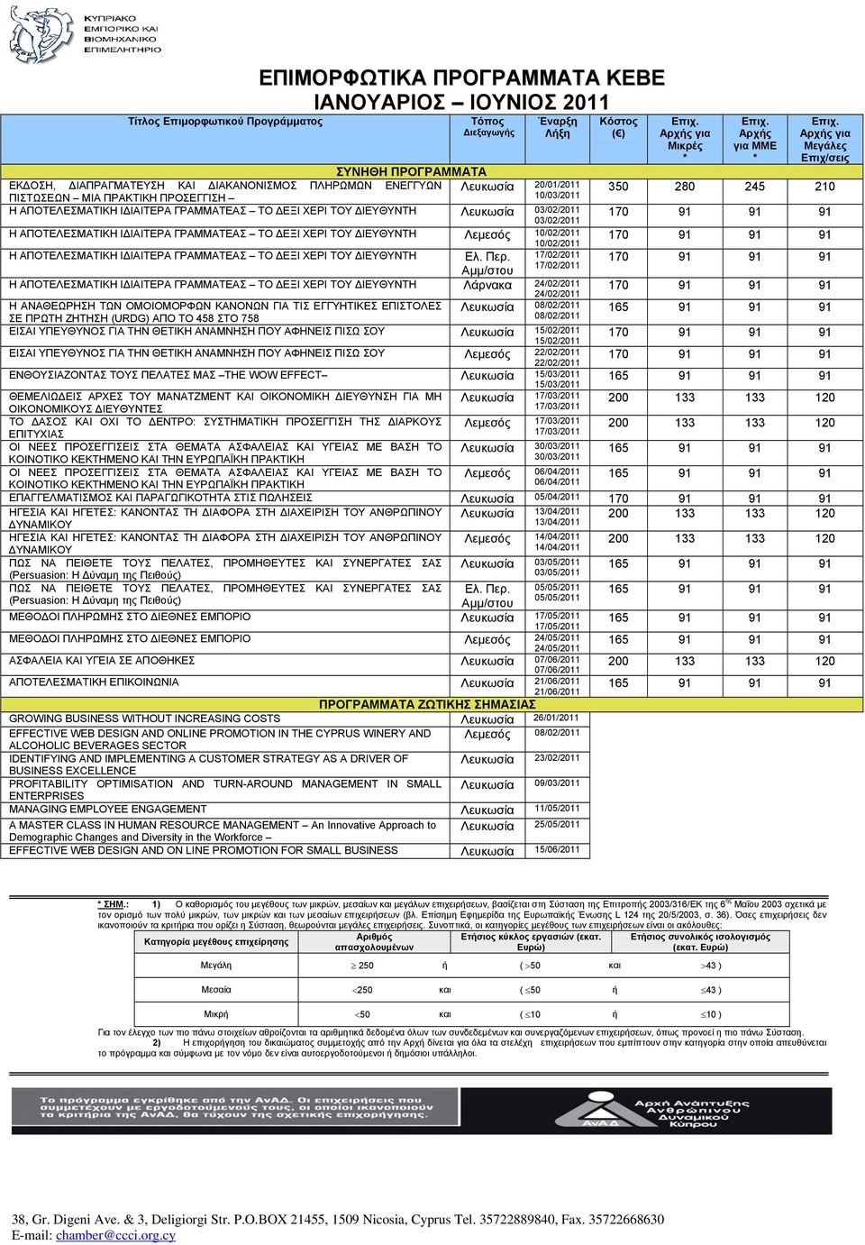 ΤΟ ΔΕΞΙ ΧΕΡΙ ΤΟΥ ΔΙΕΥΘΥΝΤΗ Λεμεσός 10/02/2011 10/02/2011 Η ΑΠΟΤΕΛΕΣΜΑΤΙΚΗ ΙΔΙΑΙΤΕΡΑ ΓΡΑΜΜΑΤΕΑΣ ΤΟ ΔΕΞΙ ΧΕΡΙ ΤΟΥ ΔΙΕΥΘΥΝΤΗ Ελ. Περ.