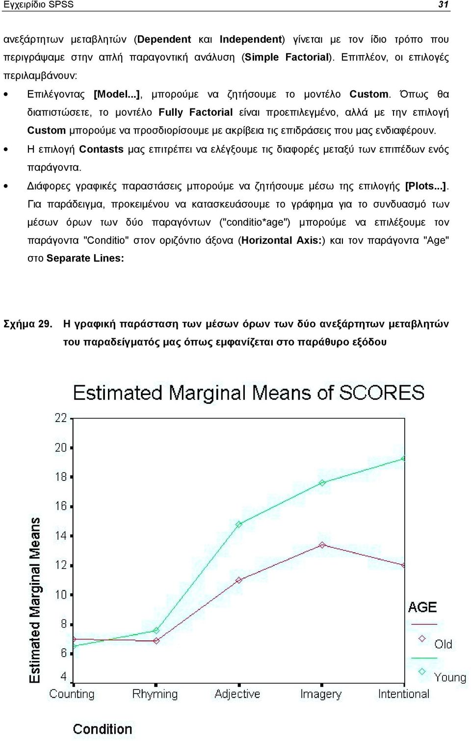 Όπως θα διαπιστώσετε, το µοντέλο Fully Factorial είναι προεπιλεγµένο, αλλά µε την επιλογή Custom µπορούµε να προσδιορίσουµε µε ακρίβεια τις επιδράσεις που µας ενδιαφέρουν.