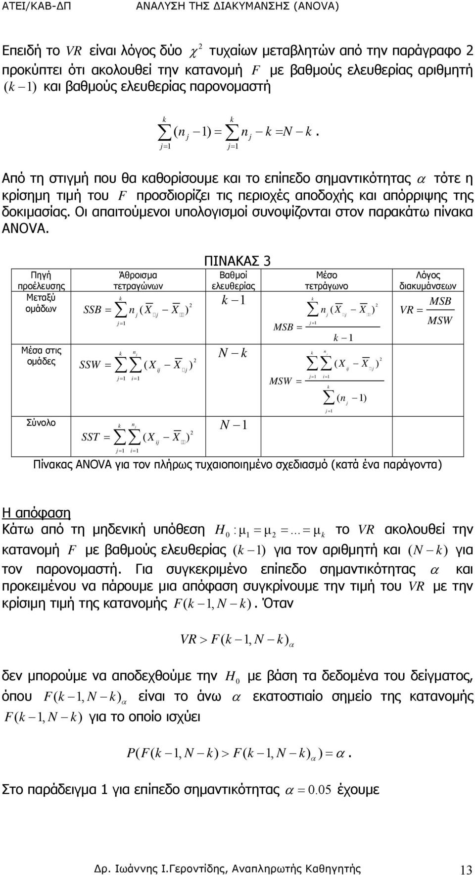 Οι απαιτούμενοι υπολογισμοί συνοψίζονται στον παρακάτω πίνακα ANOVA.