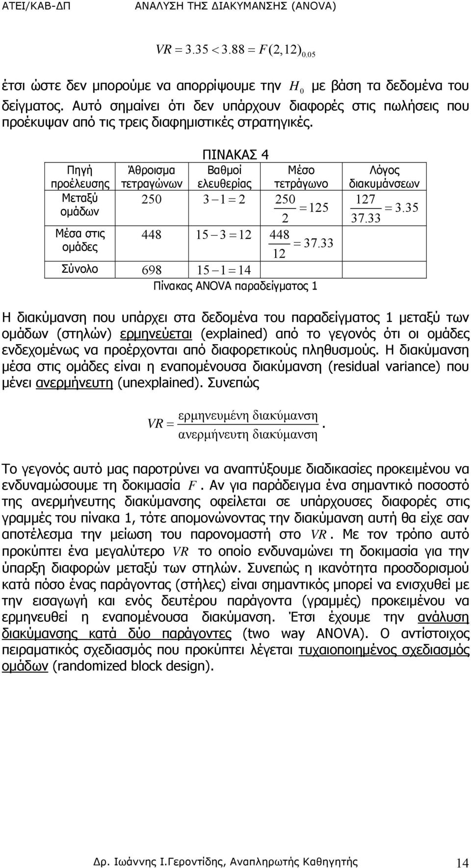 Πηγή προέλευσης Μεταξύ ομάδων Μέσα στις ομάδες ΠΙΝΑΚΑΣ 4 Άθροισμα Βαθμοί Μέσο Λόγος τετραγώνων ελευθερίας τετράγωνο διακυμάνσεων 50 3 = 50 5 = 7 3.35 37.33 = 448 5 3 = 448 = 37.