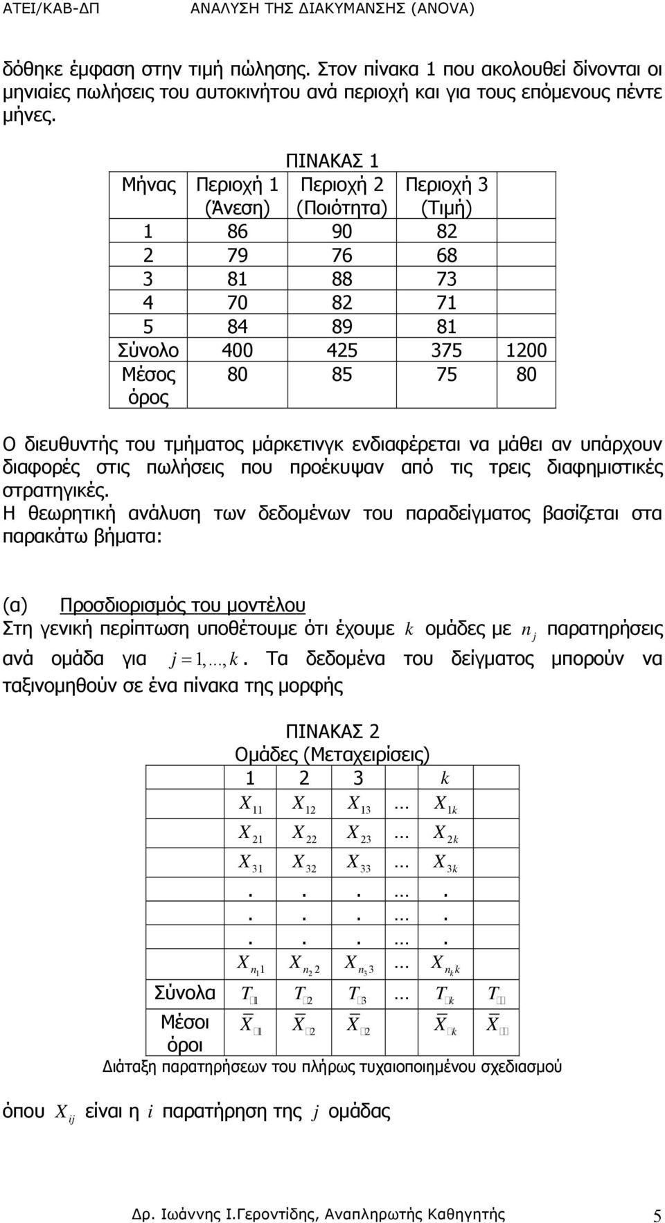 ενδιαφέρεται να μάθει αν υπάρχουν διαφορές στις πωλήσεις που προέκυψαν από τις τρεις διαφημιστικές στρατηγικές.