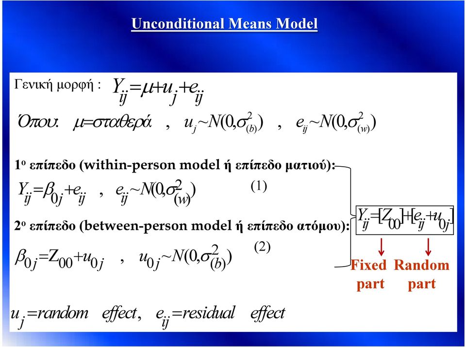 model ή επίπεδο ατόμου): β = β + σ2 ij 0 j ij ij () w Y e, e ~ N(0, ) 2 0j=Ζ 00+ u0j u0 j N σ() b, ~ (0,