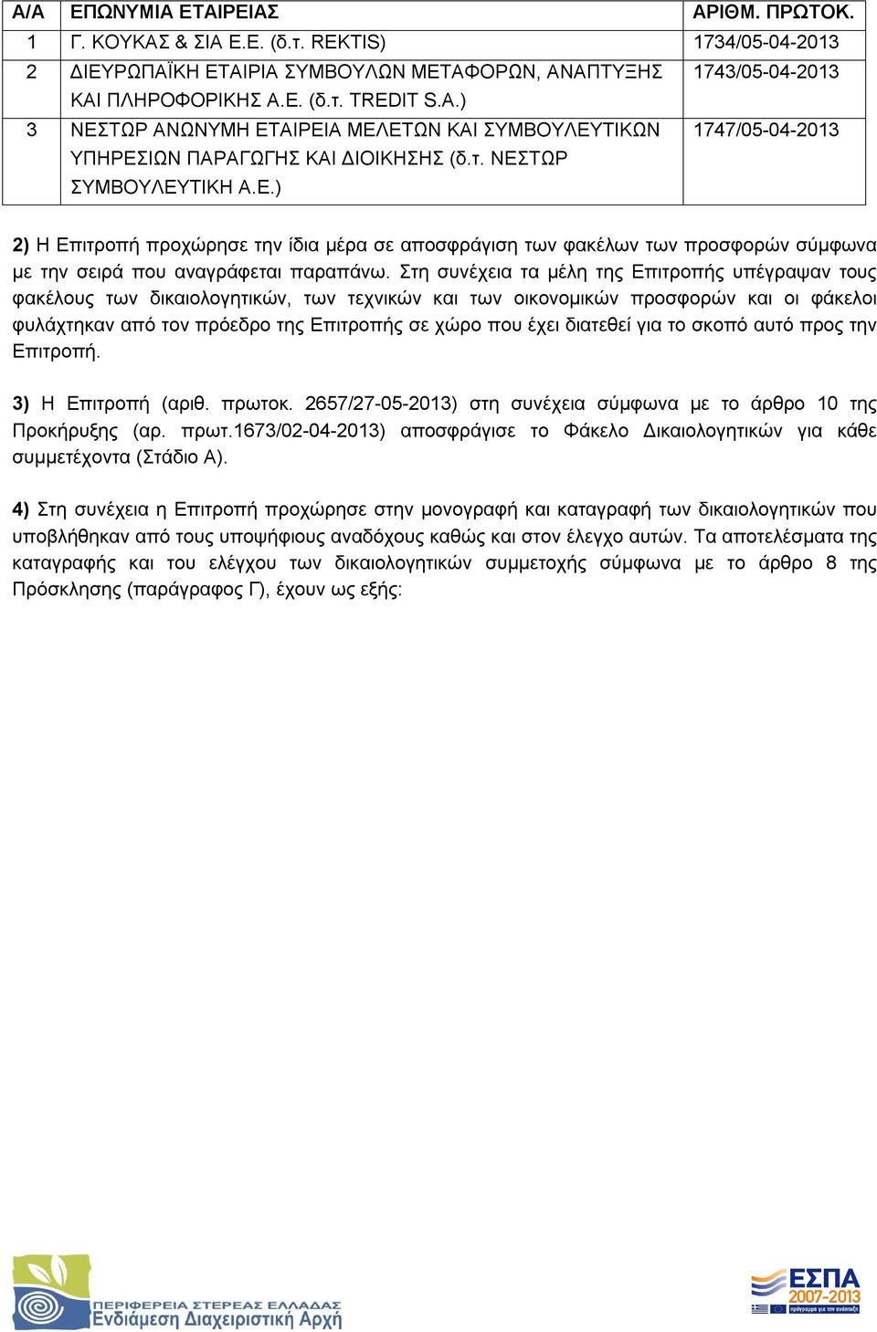 Στη συνέχεια τα μέλη της Επιτροπής υπέγραψαν τους φακέλους των δικαιολογητικών, των τεχνικών και των οικονομικών προσφορών και οι φάκελοι φυλάχτηκαν από τον πρόεδρο της Επιτροπής σε χώρο που έχει