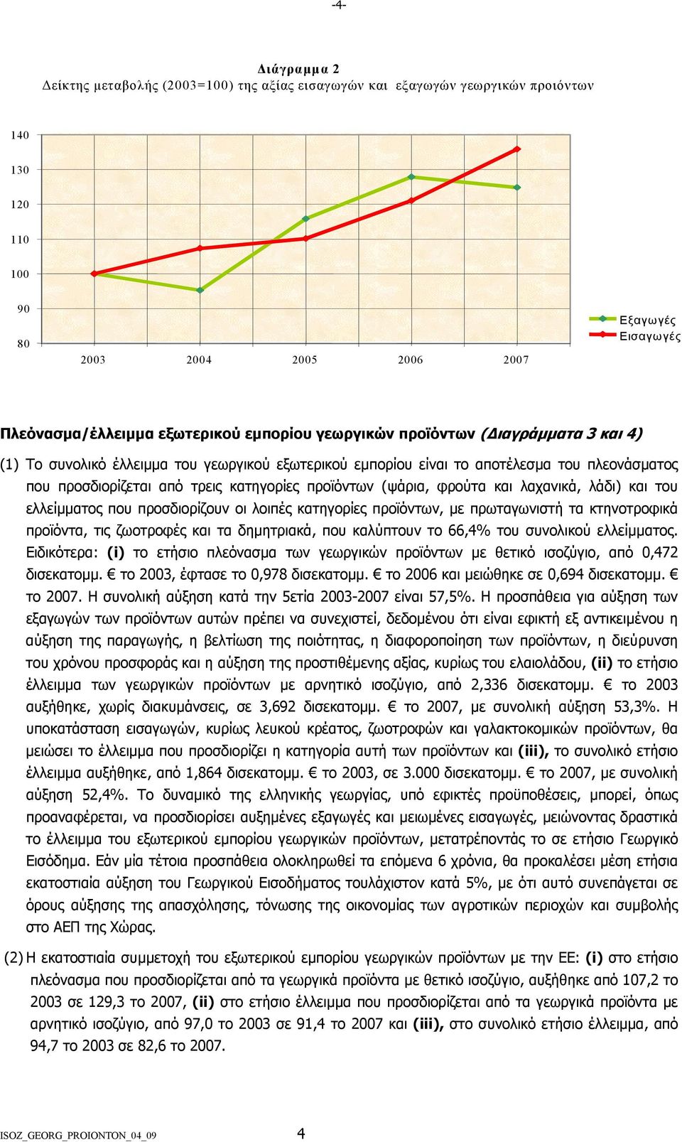 λάδι) και του ελλείµµατος που προσδιορίζουν οι λοιπές κατηγορίες προϊόντων, µε πρωταγωνιστή τα κτηνοτροφικά προϊόντα, τις ζωοτροφές και τα δηµητριακά, που καλύπτουν το 66,4% του συνολικού ελλείµµατος.