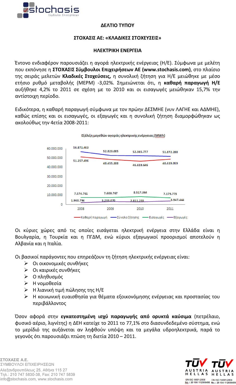 com), στο πλαίσιο της σειράς μελετών Κλαδικές Στοχεύσεις, η συνολική ζήτηση για Η/Ε μειώθηκε με μέσο ετήσιο ρυθμό μεταβολής (ΜΕΡΜ) -3,02%.