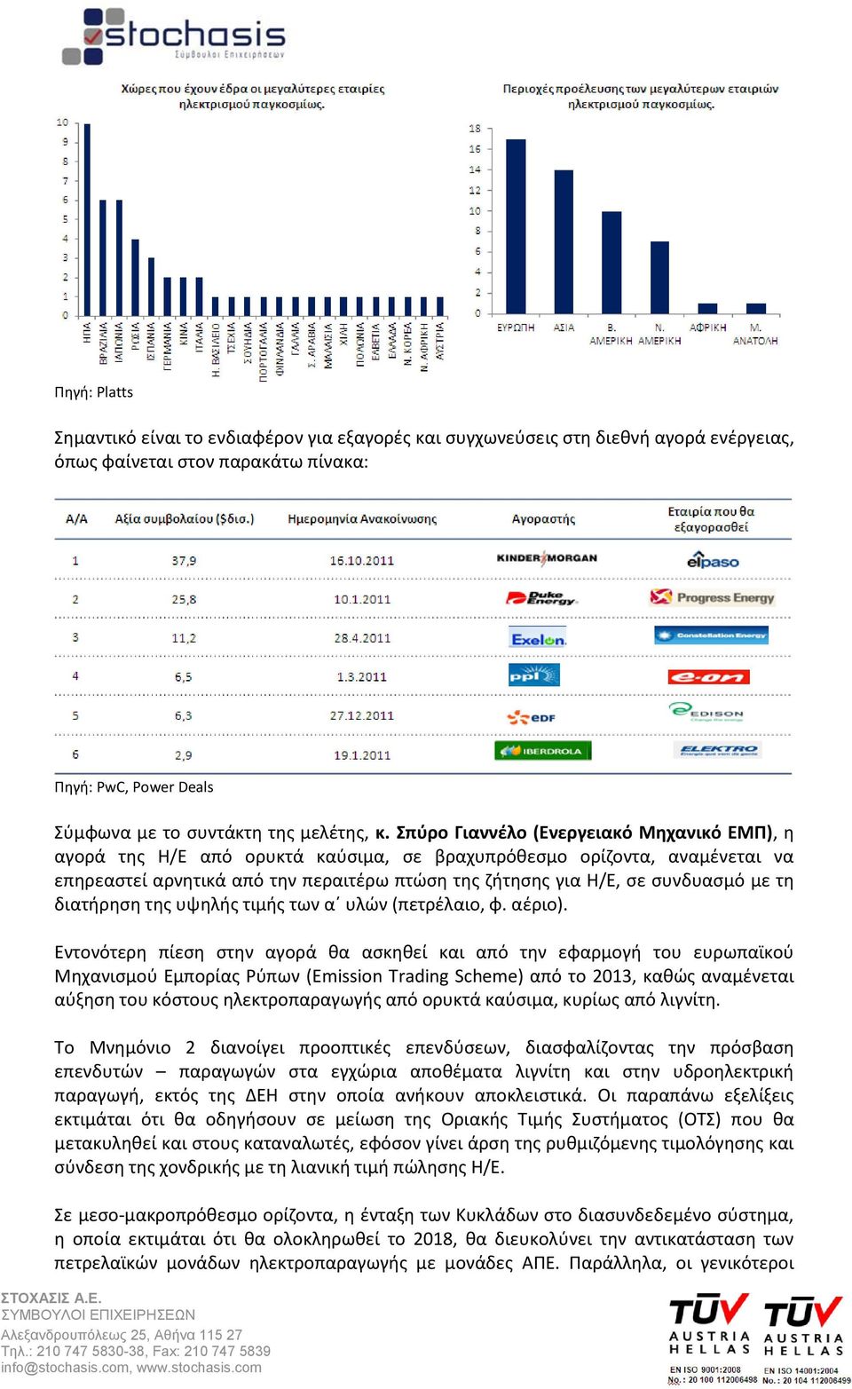 τη διατήρηση της υψηλής τιμής των α υλών (πετρέλαιο, φ. αέριο).