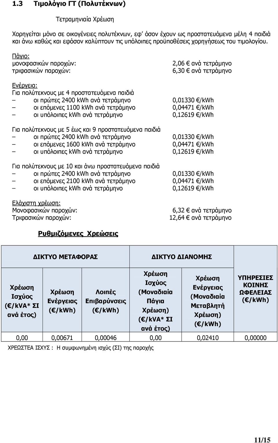 μονοφασικών παροχών: τριφασικών παροχών: 2,06 ανά τετράμηνο 6,30 ανά τετράμηνο Ενέργεια: Για πολύτεκνους με 4 προστατευόμενα παιδιά οι πρώτες 2400 kwh ανά τετράμηνο 0,01330 /kwh οι επόμενες 1100 kwh