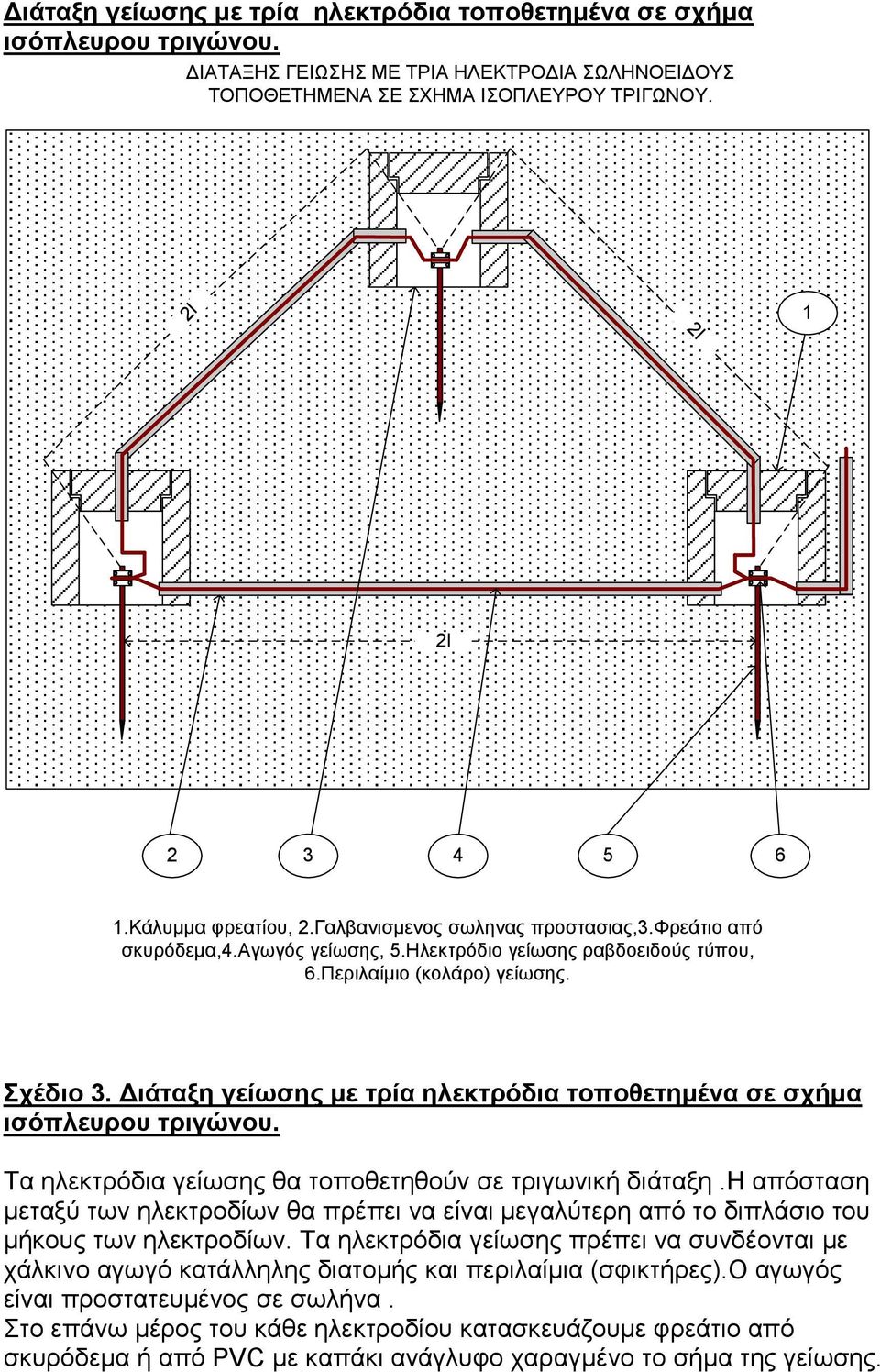 Διάταξη γείωσης με τρία ηλεκτρόδια τοποθετημένα σε σχήμα ισόπλευρου τριγώνου. Τα ηλεκτρόδια γείωσης θα τοποθετηθούν σε τριγωνική διάταξη.