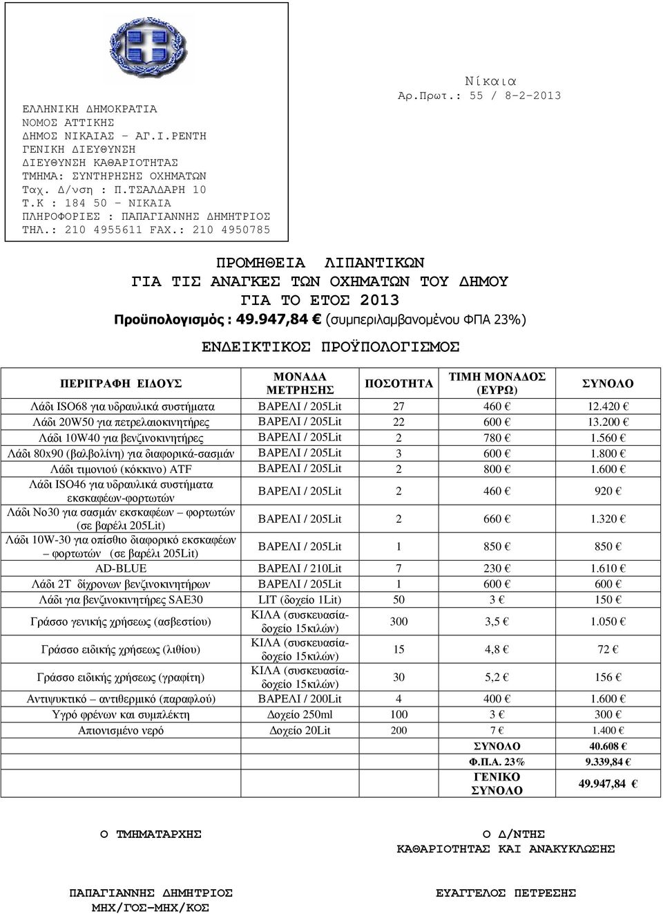 420 Λάδι 20W50 για πετρελαιοκινητήρες ΒΑΡΕΛΙ / 205Lit 22 600 13.200 Λάδι 10W40 για βενζινοκινητήρες ΒΑΡΕΛΙ / 205Lit 2 780 1.560 Λάδι 80x90 (βαλβολίνη) για διαφορικά-σασµάν ΒΑΡΕΛΙ / 205Lit 3 600 1.