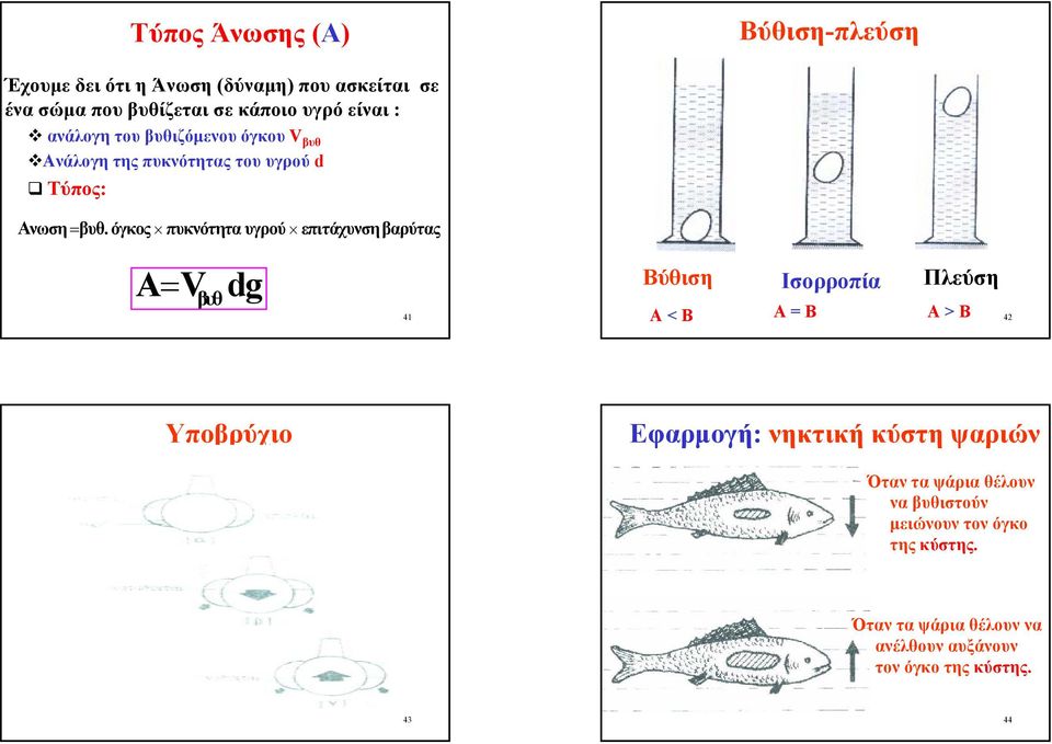 όγκος πυκνότητα υγρού επιτάχυνσηβαρύτας A= V βυθ d g 41 Βύθιση Ισορροπία Πλεύση Α < Β Α = Β Α > Β 42 Υποβρύχιο Εφαρµογή:
