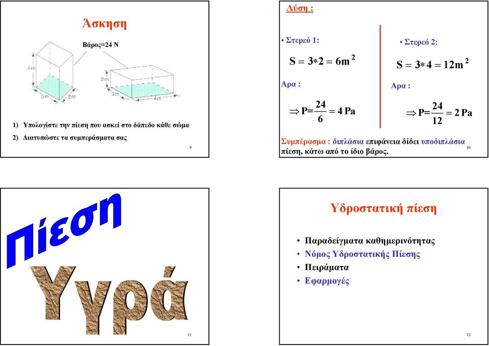 συµπεράσµατα σας 9 Συµπέρασµα : διπλάσια επιφάνεια δίδει υποδιπλάσια πίεση, κάτω από το ίδιο