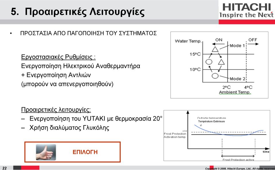 Ενεργοποίηση Αντλιών (μπορούν να απενεργοποιηθούν) Προαιρετικές λειτουργίες:
