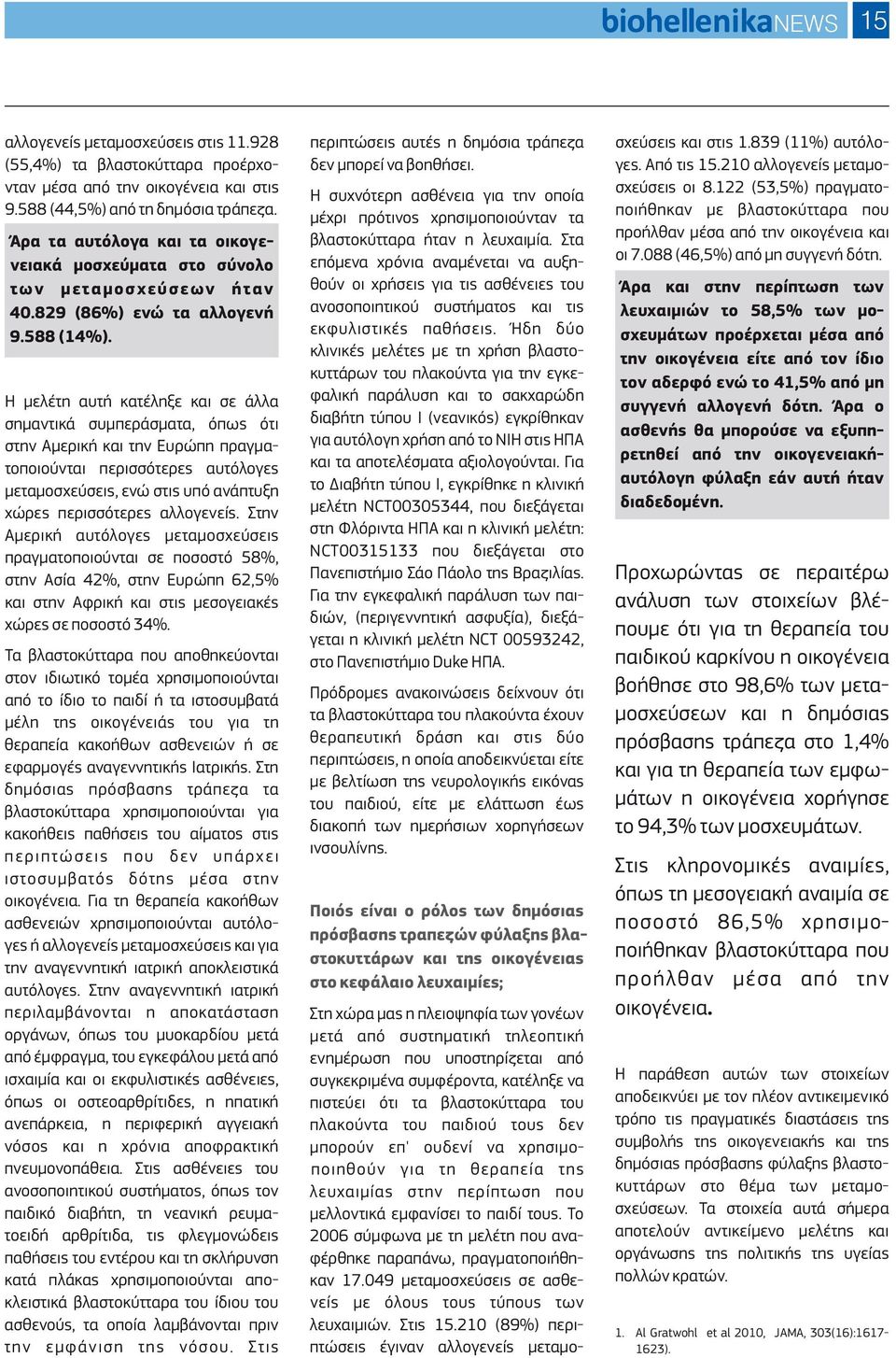μέχρι πρότινος χρησιμοποιούνταν τα ποιήθηκαν με βλαστοκύτταρα που βλαστοκύτταρα ήταν η λευχαιμία. Στα προήλθαν μέσα από την οικογένεια και Άρα τα αυτόλογα και τα οικογεοι 7.