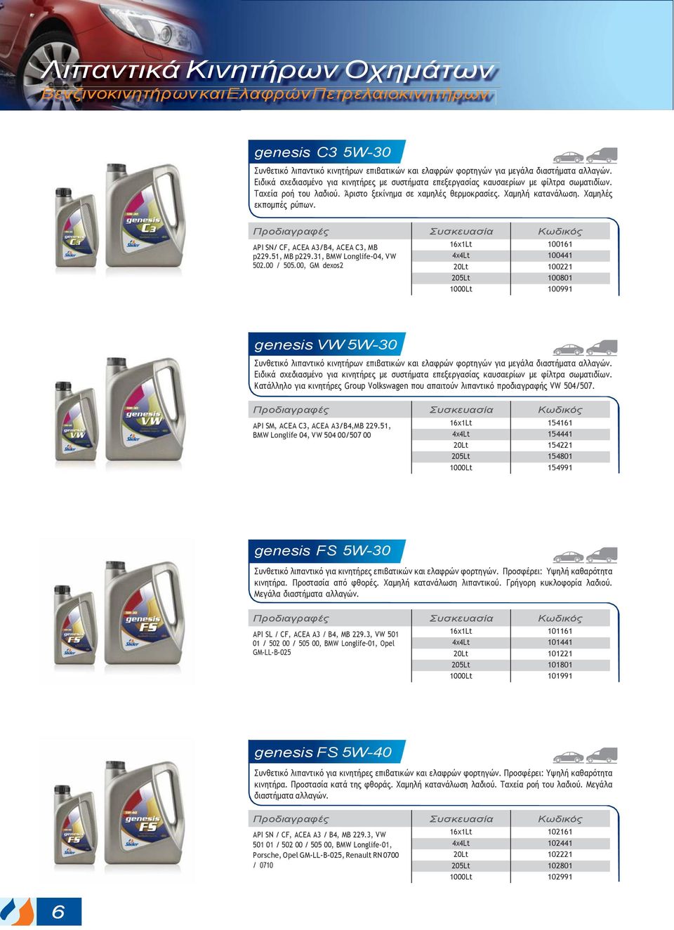 API SN/ CF, ACEA A3/B4, ACEA C3, MB p229.51, MB p229.31, BMW Longlife-04, VW 502.00 / 505.