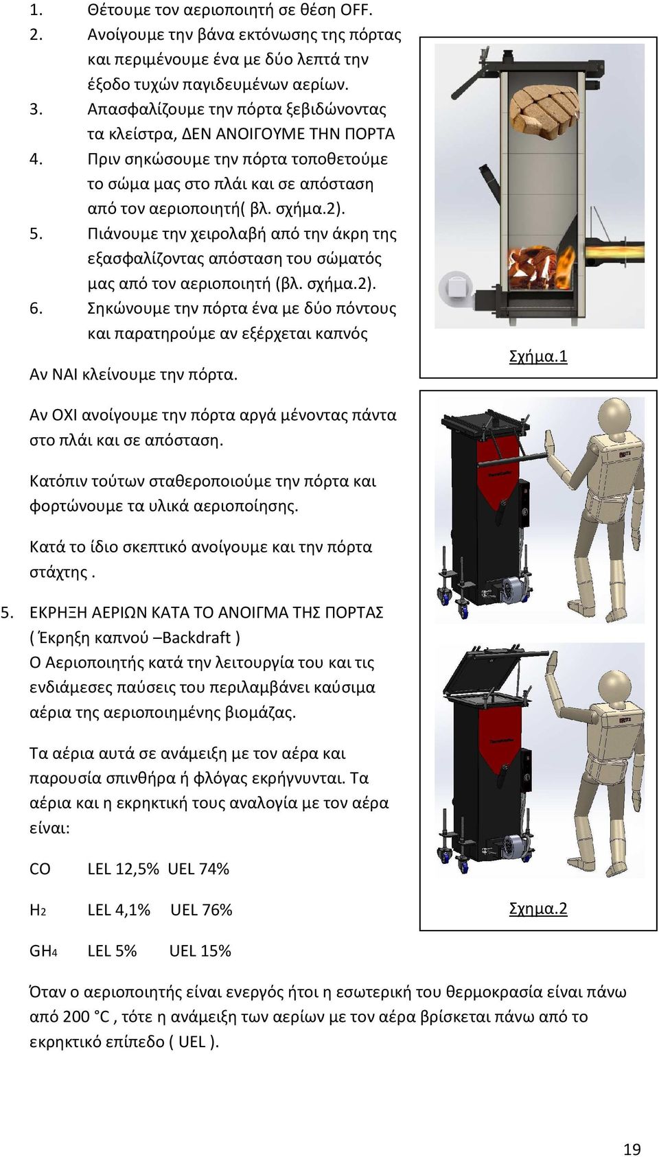Πιάνουμε την χειρολαβή από την άκρη της εξασφαλίζοντας απόσταση του σώματός μας από τον αεριοποιητή (βλ. σχήμα.2). 6.