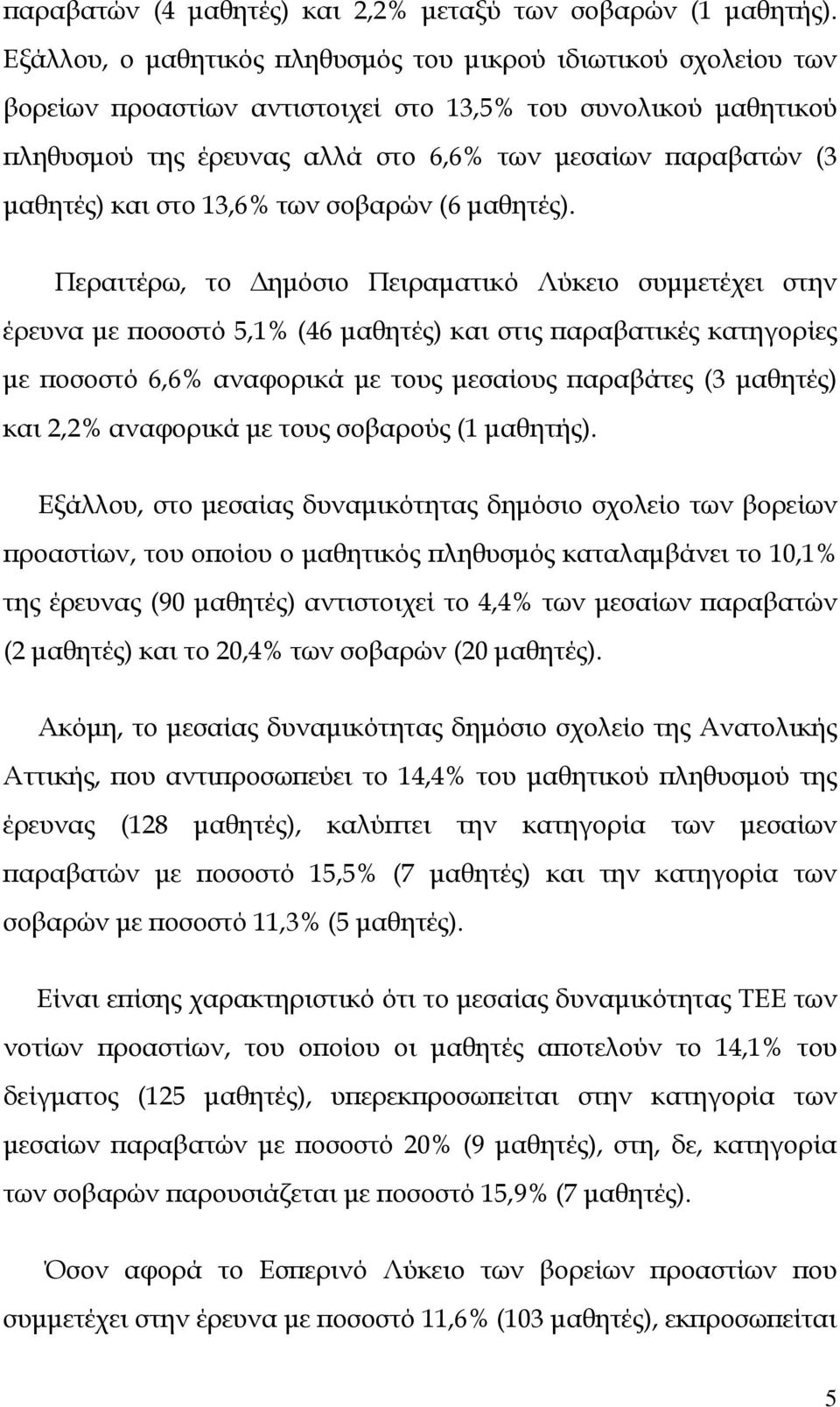 και στο 13,6% των σοβαρών (6 μαθητές).